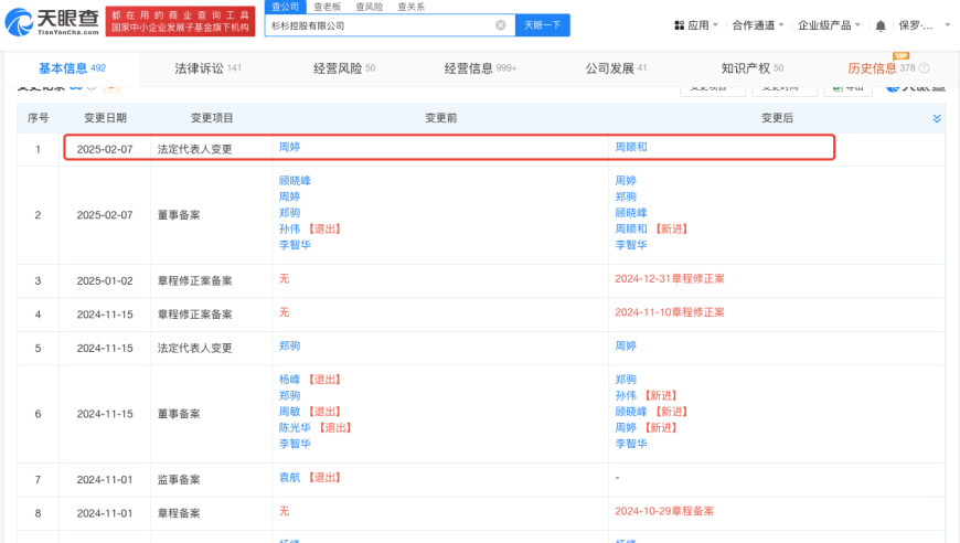 哪吒2全片参与人数是哪吒1的两三倍,澳门2025年今晚开奖号码,最佳精选解释落实_试用版V14.53